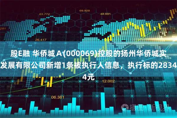 股E融 华侨城Ａ(000069)控股的扬州华侨城实业发展有限公司新增1条被执行人信息，执行标的2834元
